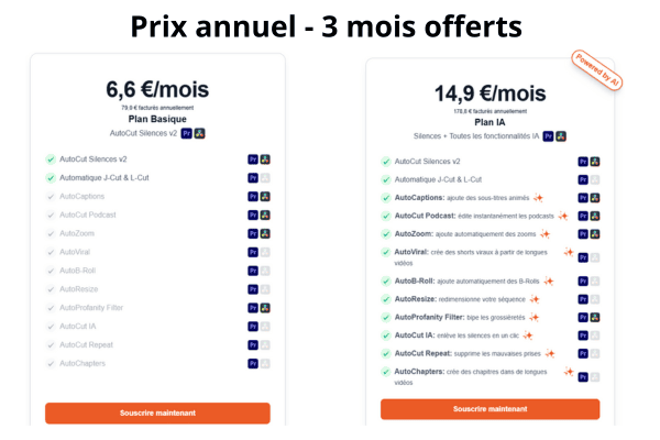 prix annuel d'autocut